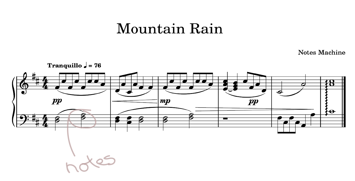 Piano Module - Notes