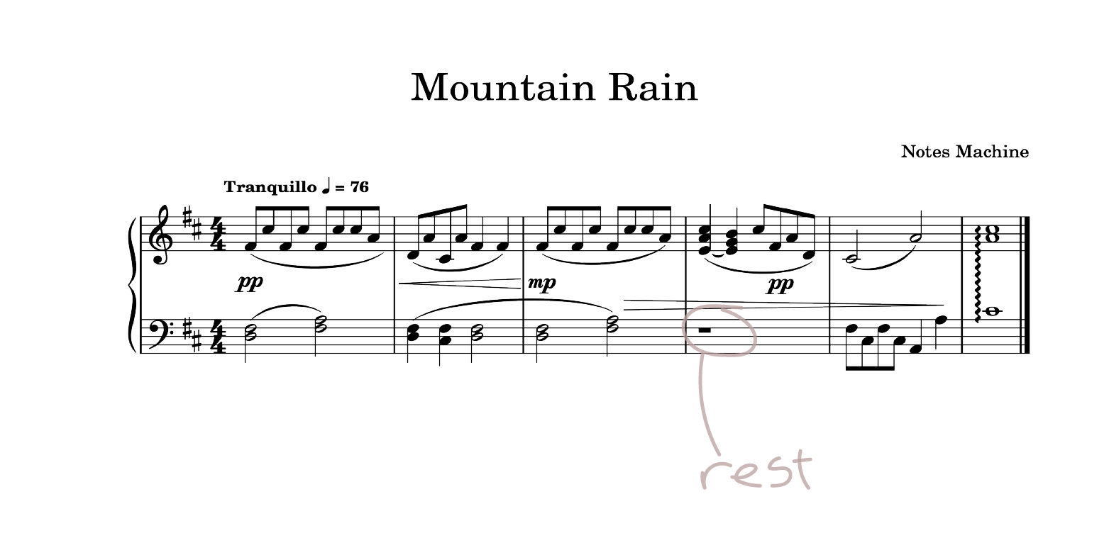 Piano Module - Rests