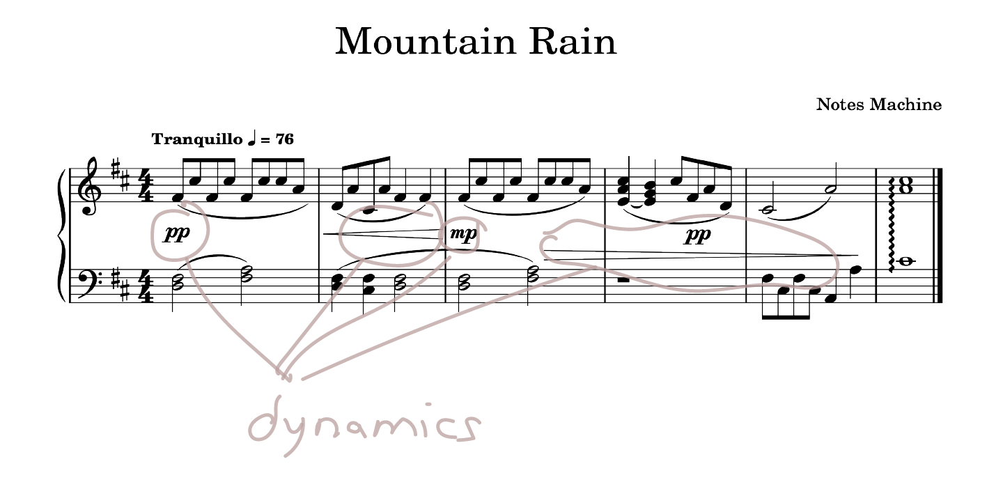 Piano Module - Dynamics